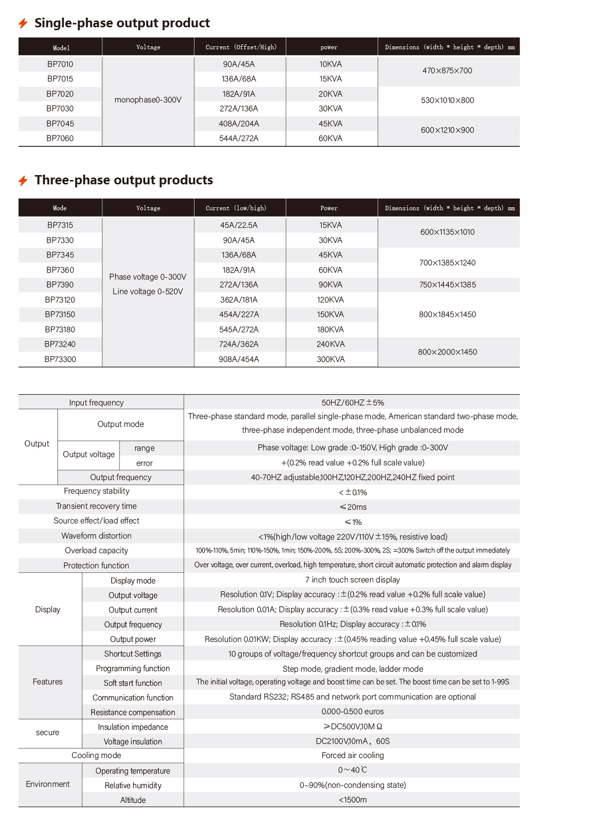 BP7 series AC variable frequency power supply