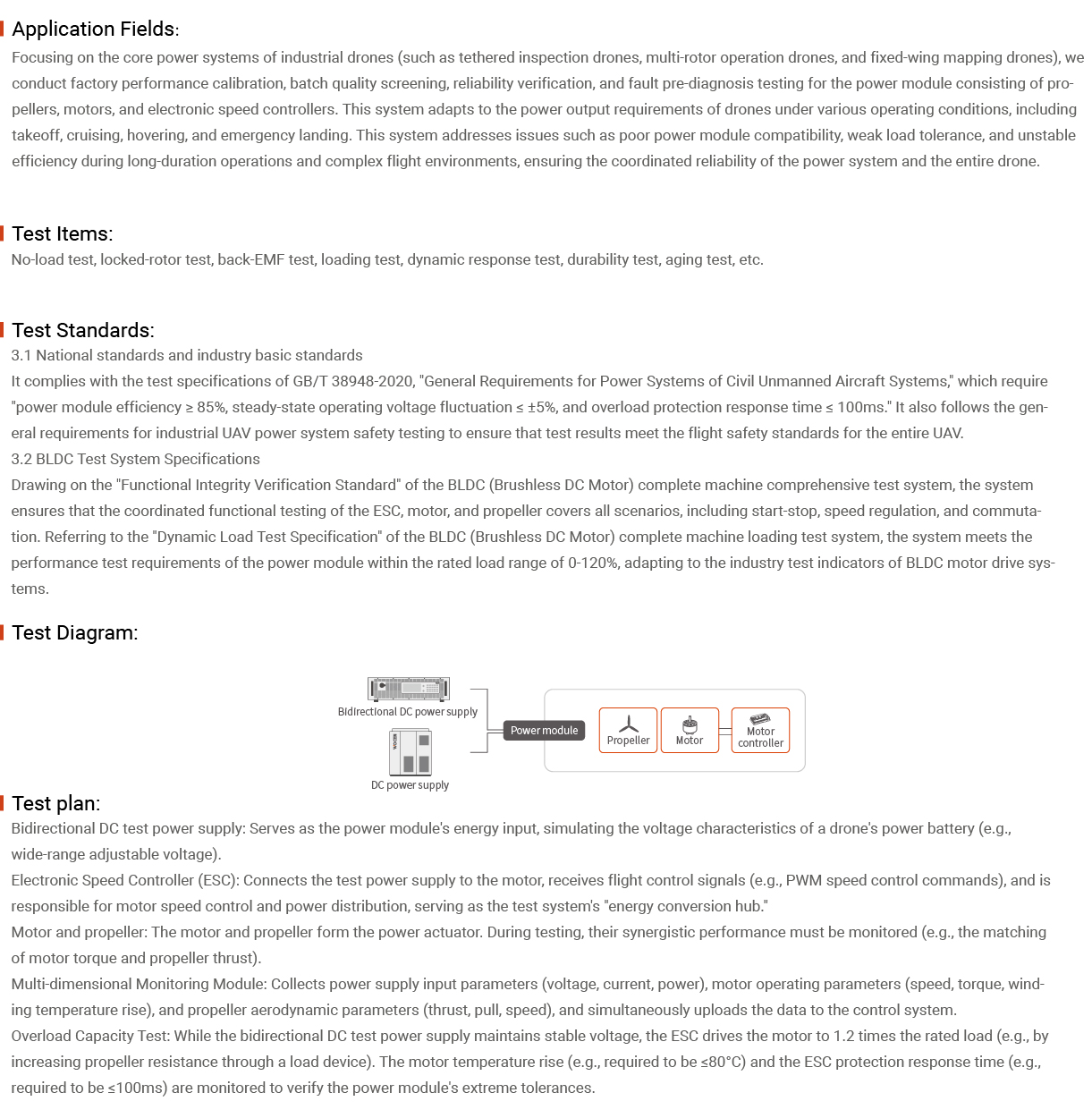  Industrial UAV Onboard DC-DC Converter Test Solution