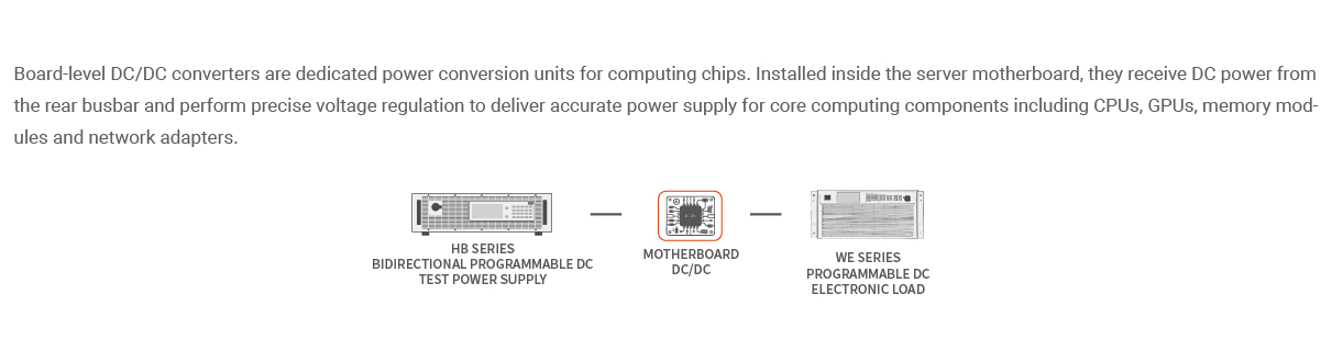 Motherboard DCDC Test Solution – System Diagram